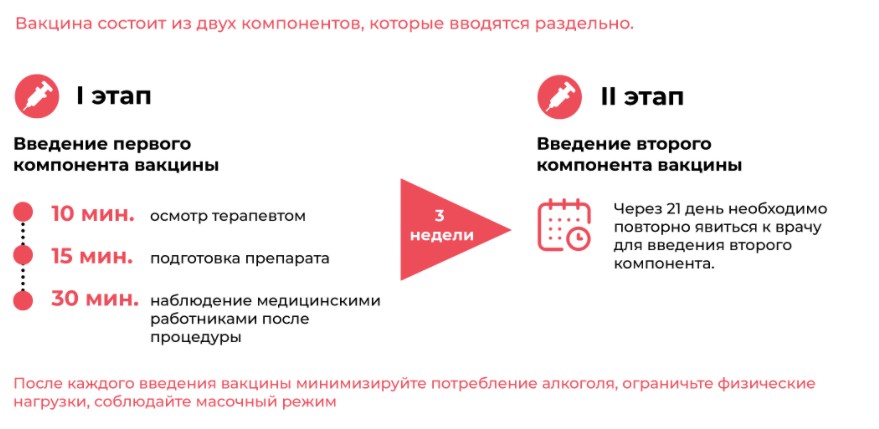 Услуги мосрег вакцина акция. Смотреть фото Услуги мосрег вакцина акция. Смотреть картинку Услуги мосрег вакцина акция. Картинка про Услуги мосрег вакцина акция. Фото Услуги мосрег вакцина акция