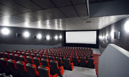 Нужны ли QR-коды для кинотеатров в Подмосковье?